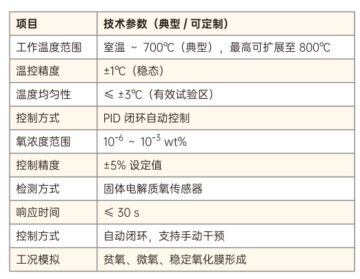 截屏2026-02-02 10.25.15.png